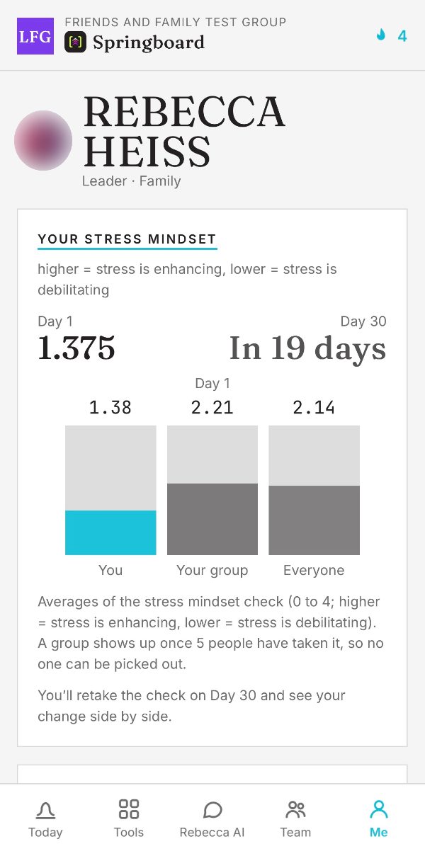 Fear(less)30 app: stress mindset score compared with your group and everyone